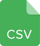 CSV Import